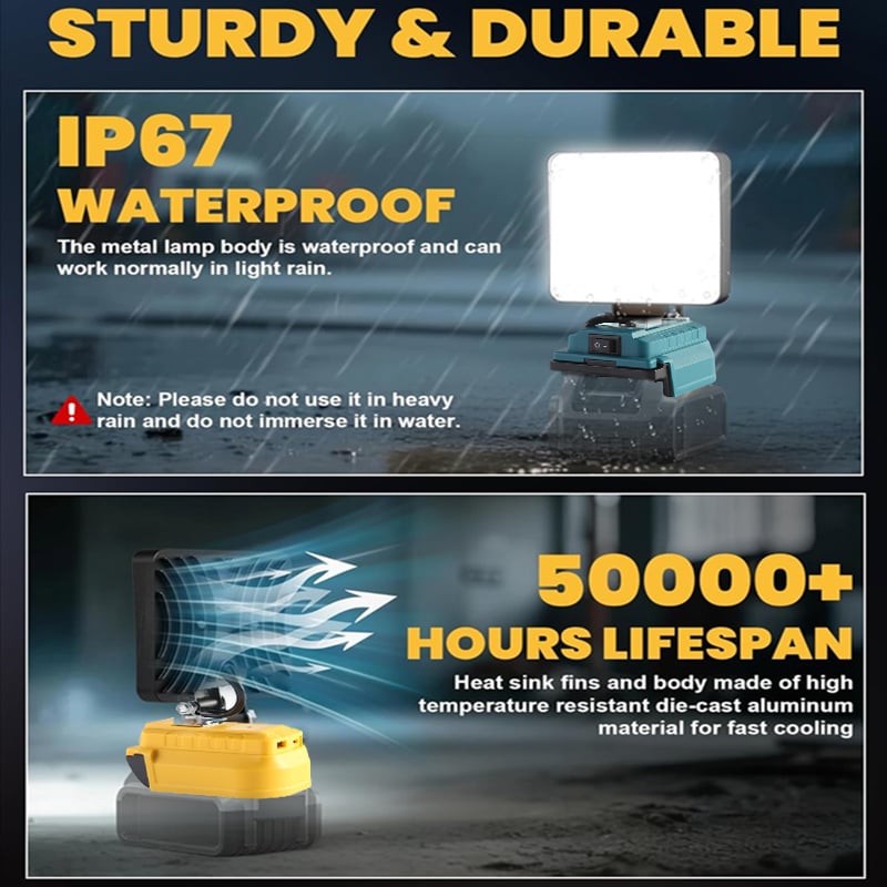 Cilifer® 🔥3000LM Cordless LED Work Light with charging Ports D02