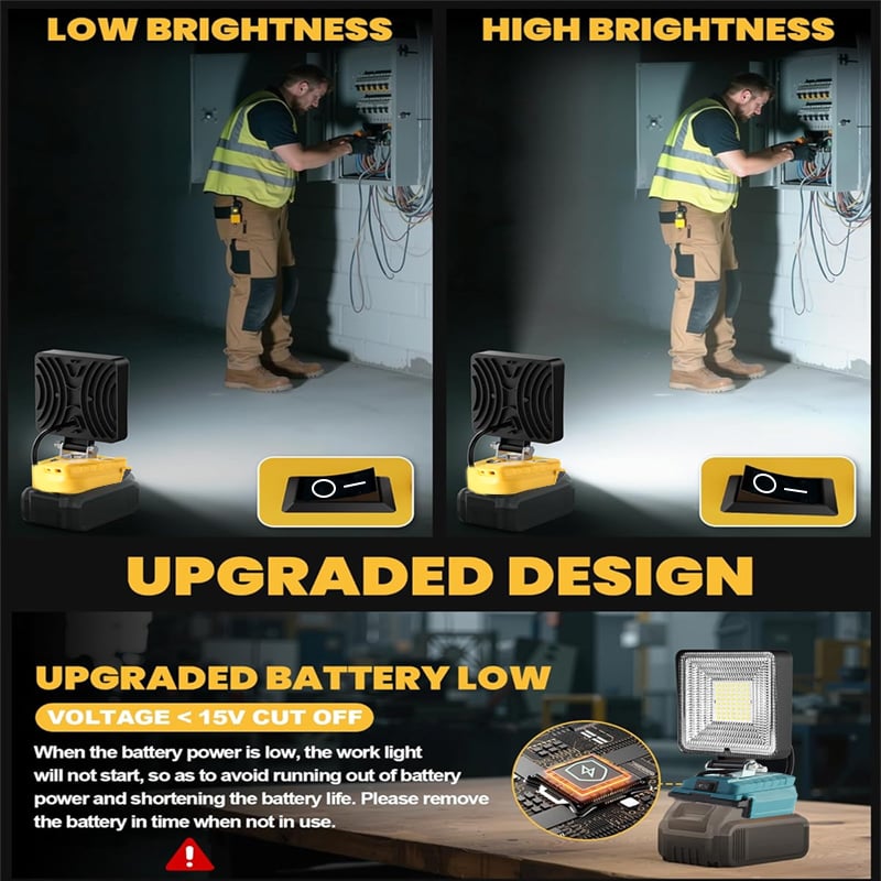 Cilifer® 🔥3000LM Cordless LED Work Light with charging Ports D01