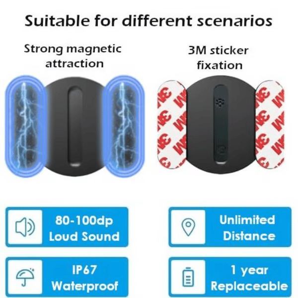 Cilifer® 🔥 ✨🔥Mini GPS Tracker D01