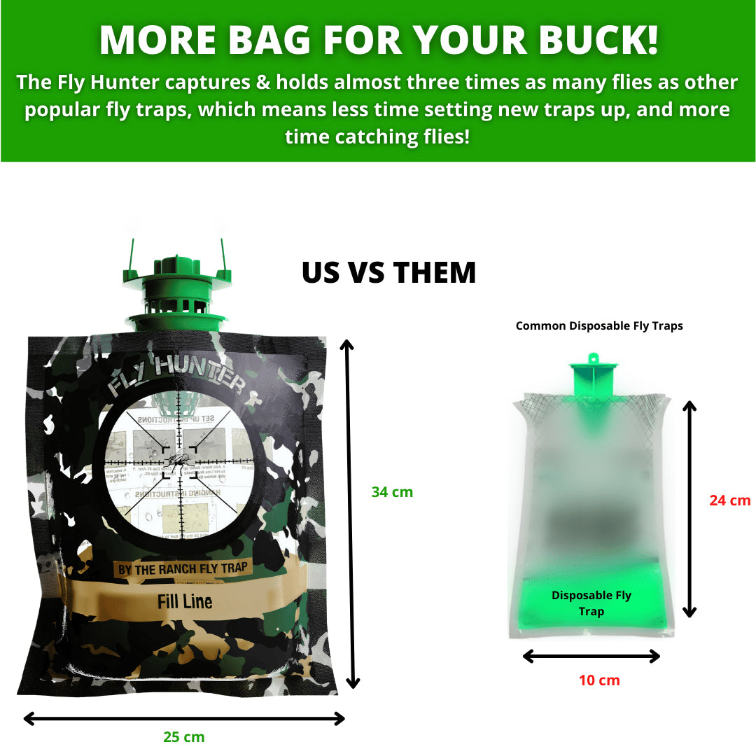 Cilifer®🔥Last Day 50% OFF✨The Fly Hunter - Giant Hanging Bag Trap - Effortless Fly Control D05