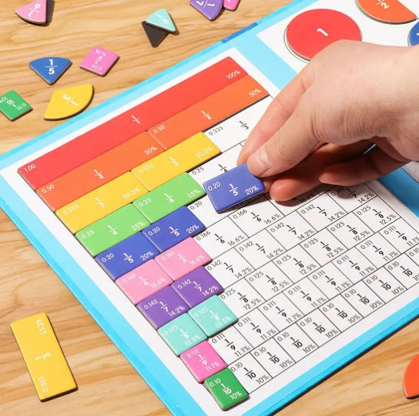 CZTICLE® Montessori Magnetic Book Fraction Puzzle For Children D05