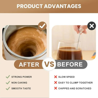 Cilifer®Electric coffee mug with a built-in LCD thermometer. perfect for brewing coffee. milk. cocoa. etc.