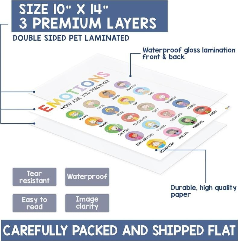Cilifer®12 Calming Corner Classroom Posters - Feelings Wheel Chart & Emotions Poster For Kids