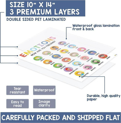 Cilifer®12 Calming Corner Classroom Posters - Feelings Wheel Chart & Emotions Poster For Kids