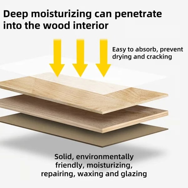 Cilifer®Leather Repair Cream with Free Brushes