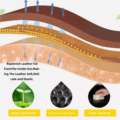 Cilifer®Leather Repair Cream with Free Brushes