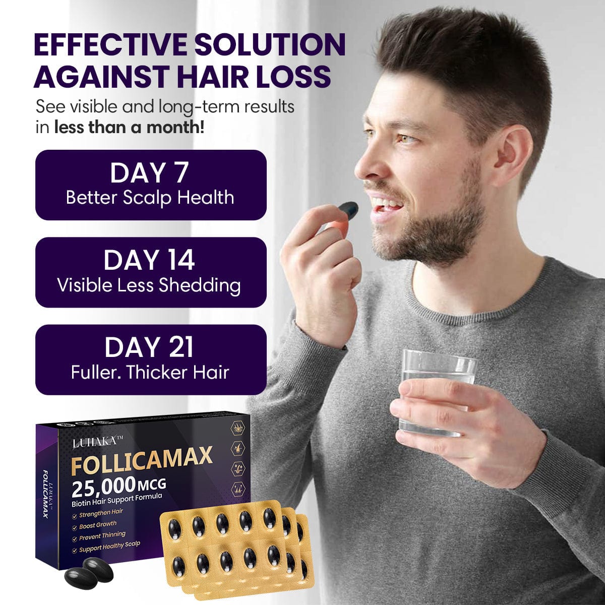 Luhaka™ FollicaMax 25,000 MCG Hair Growth Support ⚙️4