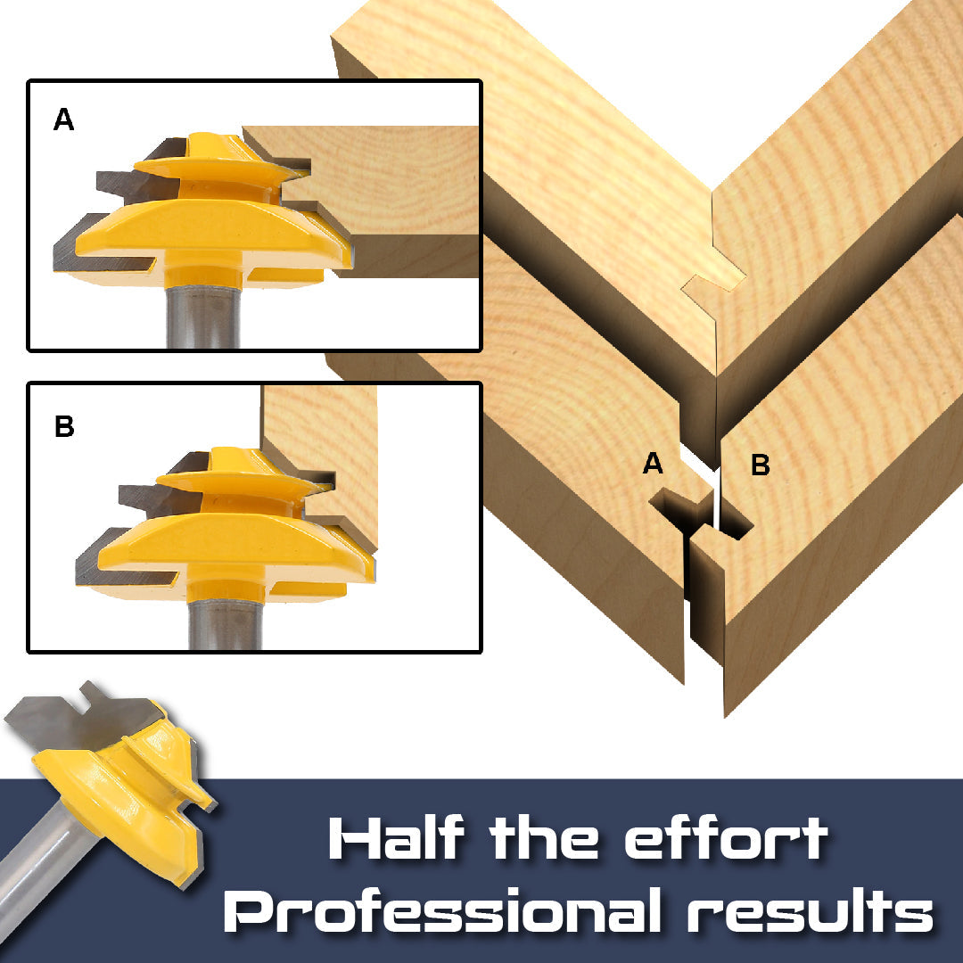 45° Lock Miter Cutting Head